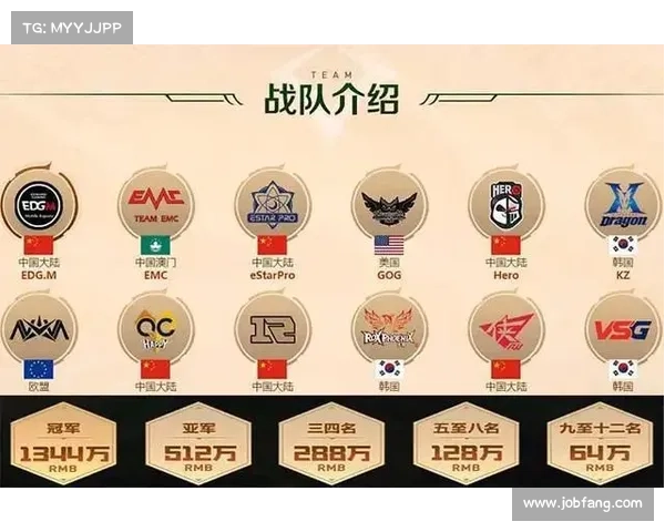 世冠杯赛季回顾:全球顶级战队的荣耀与挑战 世冠杯赛季回顾:全球顶级战队的荣耀与挑战